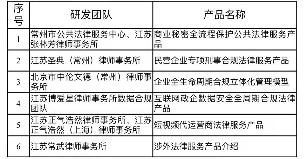 微信图片_20211206090000.jpg